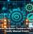 Integrated Business Systems Help Reduce Costly Manual Errors