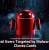 Android Users Targeted by Malware That Clones Cards